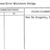 Delaware River Miniature Bridge