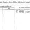 Delaware Women's Activities Advisory Committee