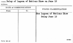 Delay of Lagoon of Nations Show on June 12