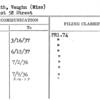 DeLeath, Vaughn (Miss)