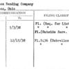 Delphos Bending Company