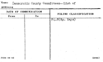 Democratic County Committees--List of