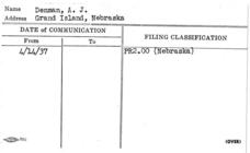 Index
