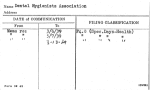 Dental Hygienists Association
