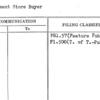 Department Store Buyer