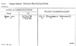 Department Stores-Participation