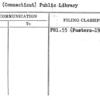 Derby (Connecticut) Public Library