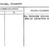 de Seversky, Alexander