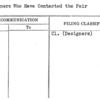 Designers Who Have Contacted the Fair