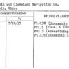 Detroit and Cleveland Navigation Co.