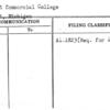 Detroit Commercial College