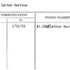 Devine Letter Service