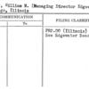 Dewey, William M. (Managing Director Edgewater Beach Hotel)