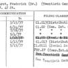 Dewhurst, Frederick (Dr.) (Twentieth Century Fund)