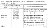 Dewhurst, Frederick (Dr.) (Twentieth Century Fund)