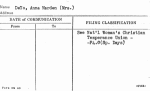DeYo, Anna Marden (Mrs.)