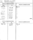 Index