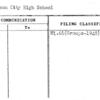 Dickson City High School