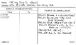 Dillon, Mary E. (Miss)