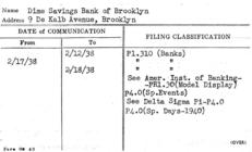 Index