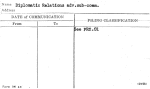 Diplomatic Relations adv.sub-comm.