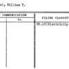 Dippel, William T.