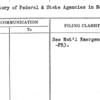 Directory of Federal & State Agencies in New York