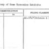 Directory of Home Economics Exhibits