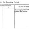 Directory for Operating Period