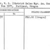 Dirker, W.S. (District Sales Mgr. Am. Can Company)