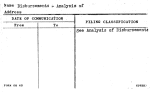 Disbursements - Analysis of