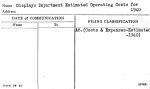 Displays Department Estimated Operating Costs for 1940