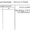 Displays Department - Overlap of Trades