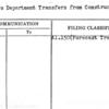 Displays Department Transfers from Construction Department