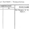 Displays Department - Transportation