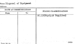 Disposal of Equipment