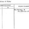 Disposition of Plots