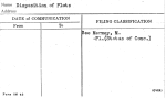 Disposition of Plots