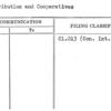 Distribution and Cooperatives