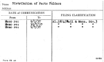 Distribution of Facts Folders