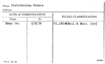 Distribution Orders