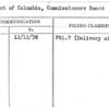 District of Columbia, Commissioners Board