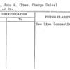 Dixon, John A. (Pres. Charge Sales)