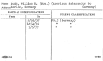 Dodd, William E. (Hon.) (American Ambassador to Germany)