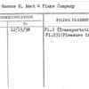 Dodge, Horace E. Boat & Plane Company