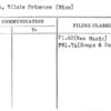 Dodson, Vilate Primrose (Miss)