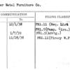 Doehler Metal Furniture Co.