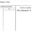 Dover Kiwanis Club