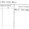 Draper, Mary Childs (Mrs.)