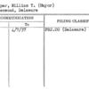 Draper, William T. (Mayor)